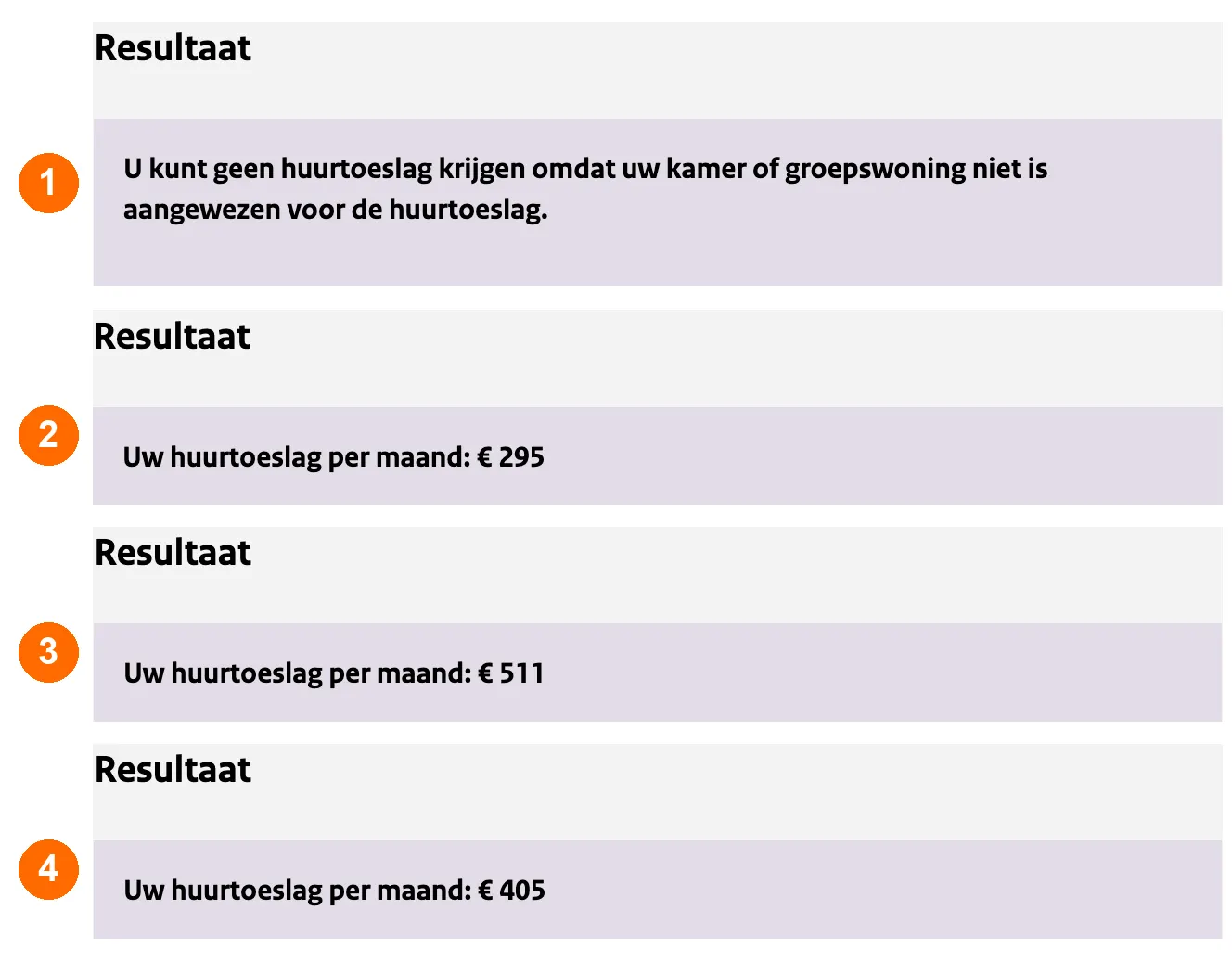 Four results from the Belastingdienst 2026 rent allowance trial calculation: no rent allowance for a room that is not designated, then €295, €511 and €405